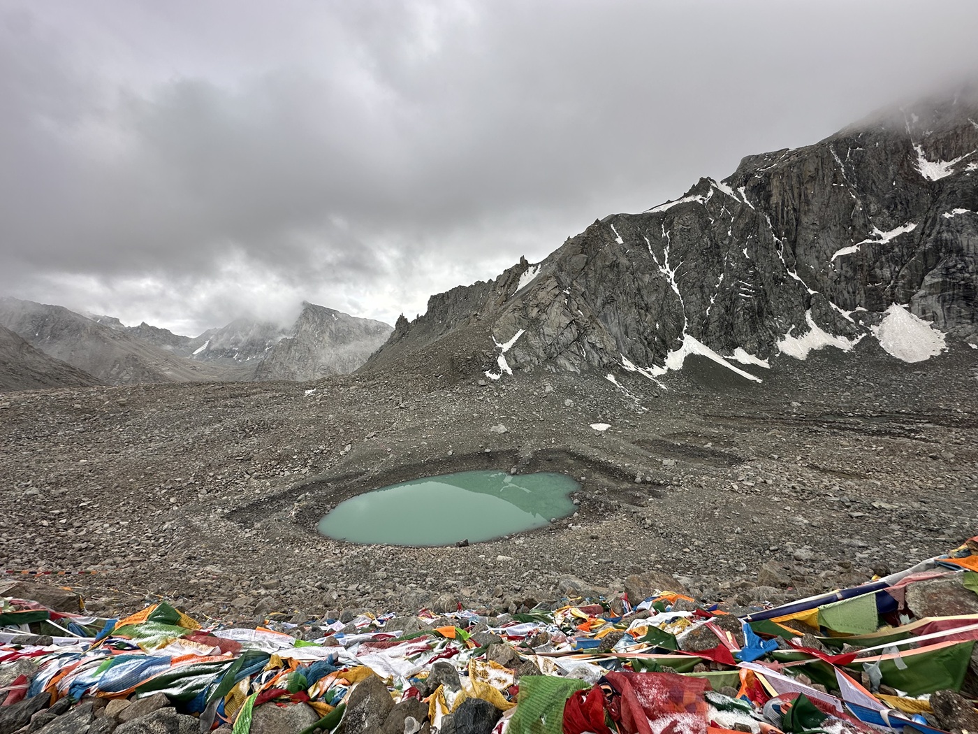 mount kailash mysteries